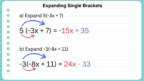 metal bracket expander|expanding single brackets calculator.